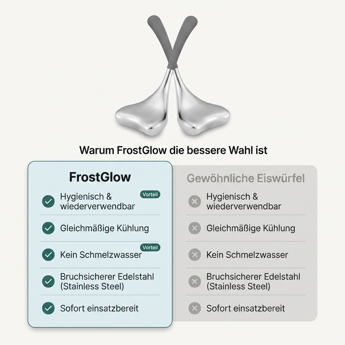 FrostGlow im Vergleich zu gewöhnlichen Eiswürfeln – bruchsicheres Edelstahl (Stainless Steel)