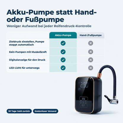Vergleich: Akku-Reifenpumpe gegen Handpumpe