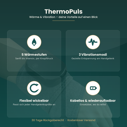 ThermoPuls – Wärme- & Vibrations-Bandage für Handgelenk